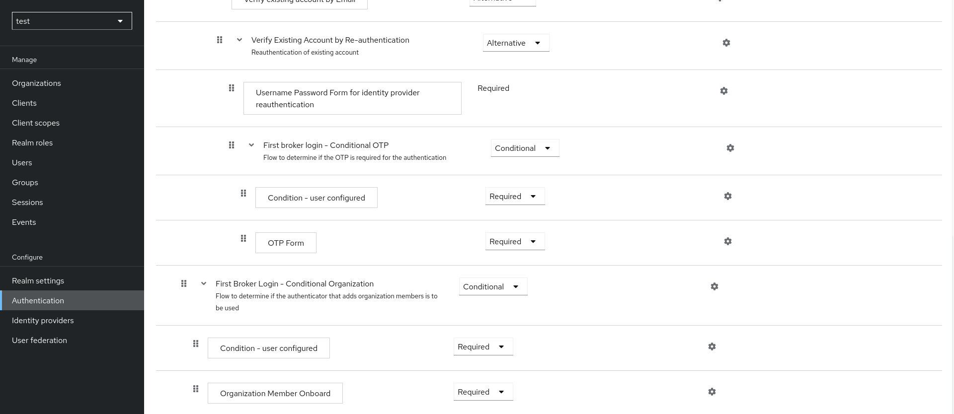 Organizations first broker flow